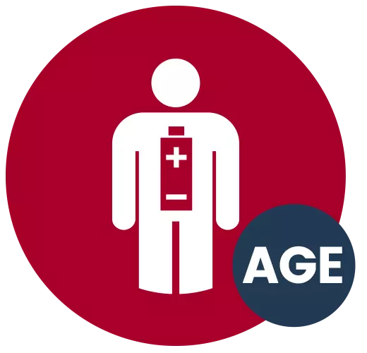 Metabolic age