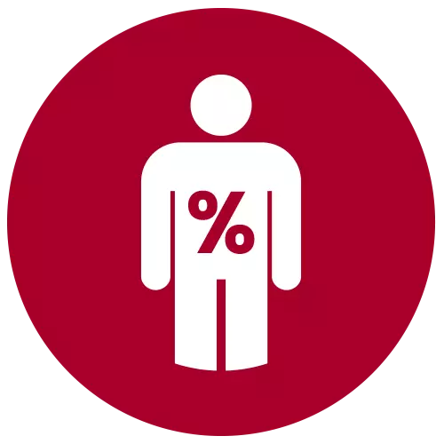 Segmental body fat percentage